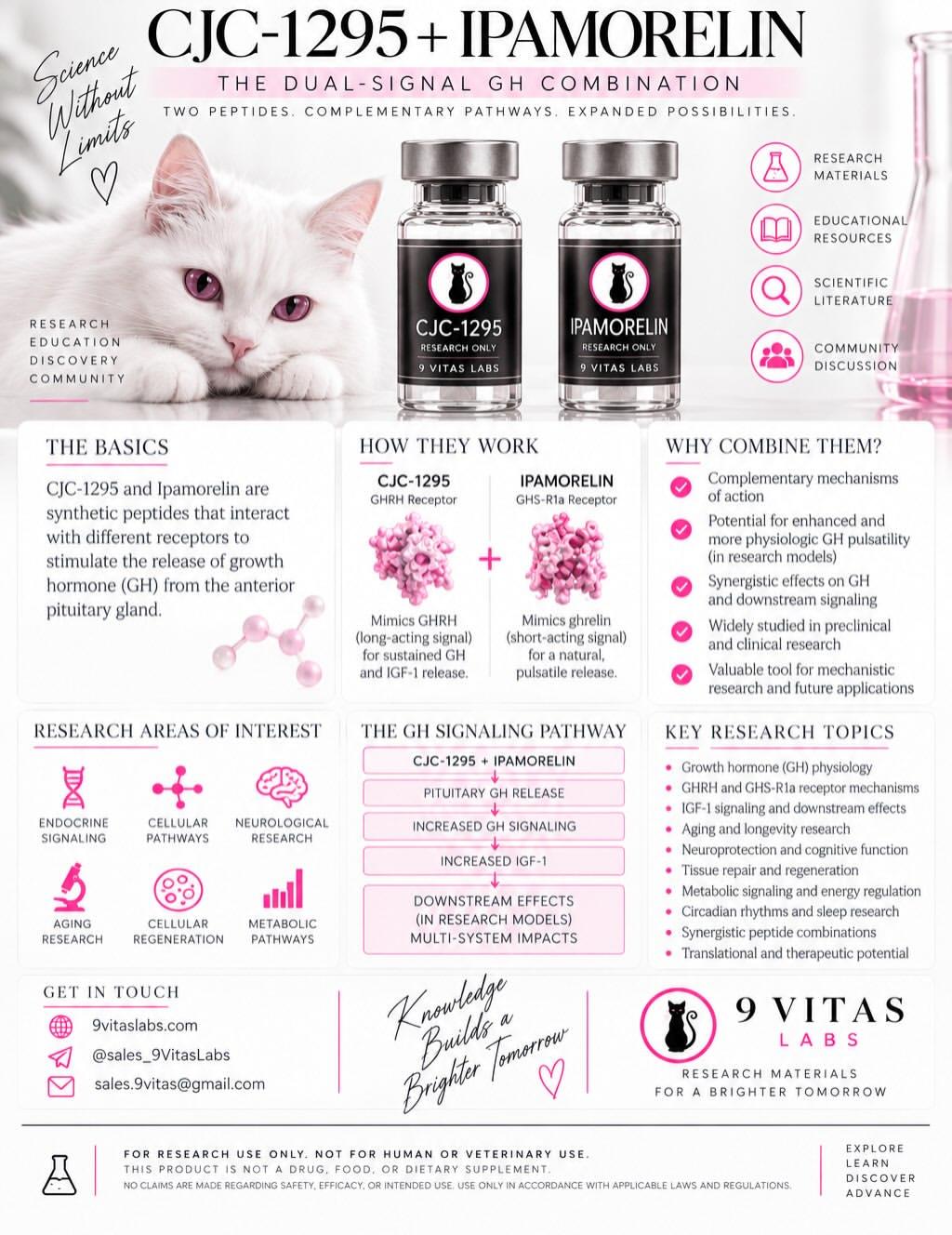 Instagram post by @9vitaslabs