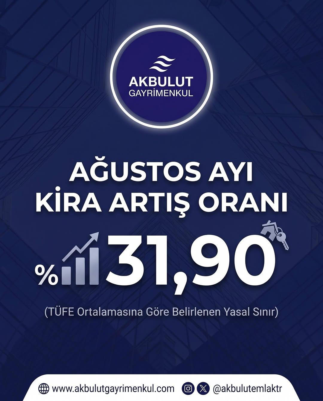 Instagram post by @akbulutemlaktr