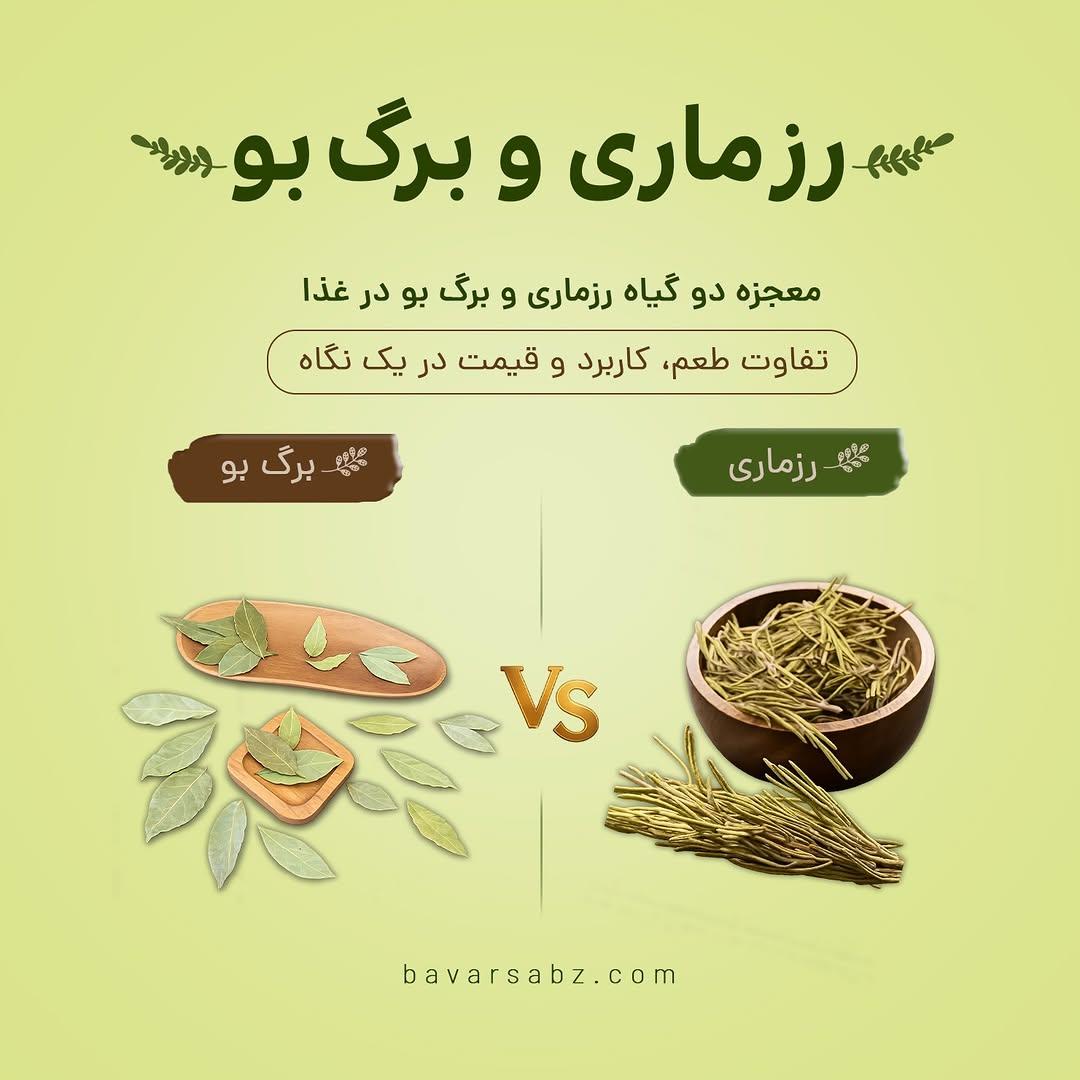 Instagram post by @bavarsabz.food