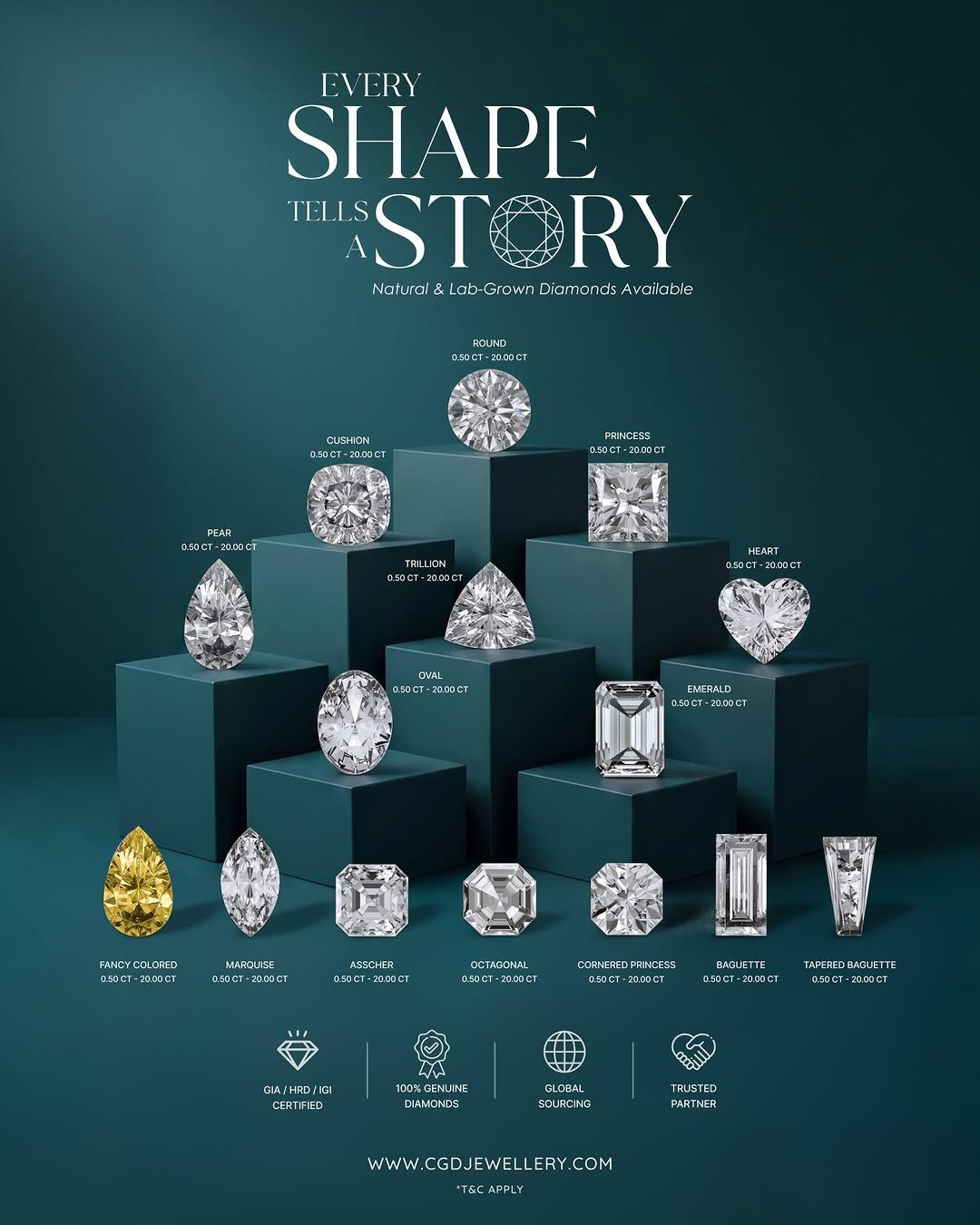 Every shape tells a story. What will yours be? ✨ the picture features a dark teal background with different cut type diamond standing on a pedestal.
From timeless round solitaires to striking fancy cuts, explore our curated collection of exceptional diamonds tailored to your unique vision. Whether you prefer the classic rarity of Natural Diamonds or the brilliant precision of Lab-Grown Diamonds, we offer a full spectrum of choices.

💎 The Collection Details:
- Carat Range: 0.50 CT to 20.00+ CT   
- Variety: Full range of standard and fancy shapes (Round, Oval, Emerald, Cushion, Pear, Marquise, and more)   
- Certification: GIA / HRD / IGI Certified   
- Sourcing: 100% Genuine & Globally Sourced   
Visit our showroom in Abu Dhabi or DM us to know more
🔗 www.cgdjewellery.com
   
.
.
.
#SolitaireDiamonds #NaturalDiamonds #LabGrownDiamonds #GIAcertified #abudhabijewellery