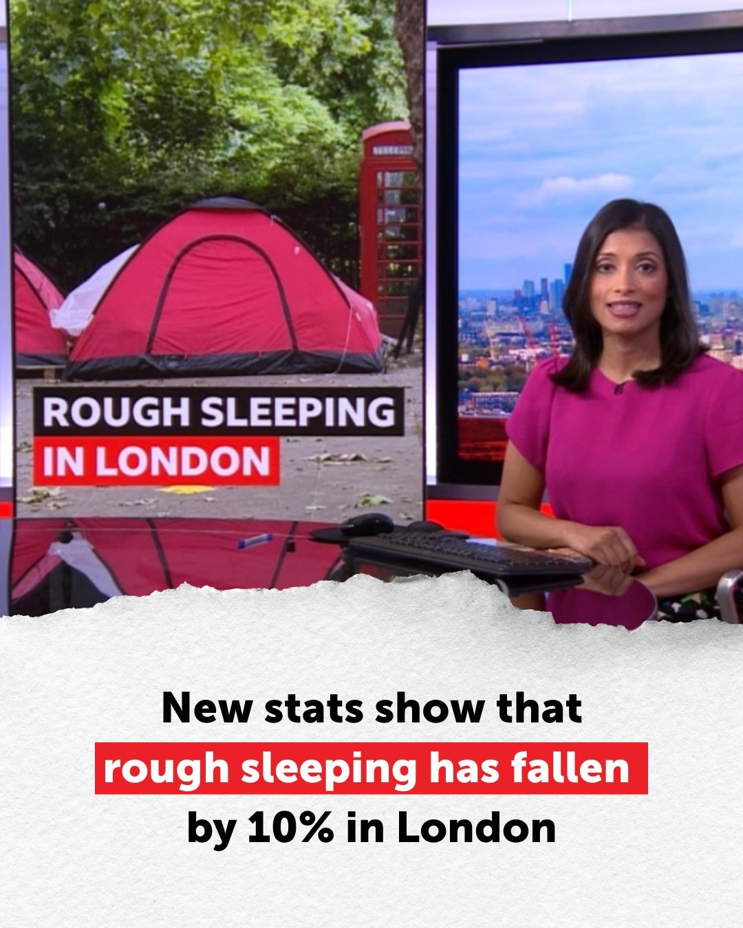 A BBC news reader stands in front of a screen displaying an image of red tents and trees. The screen features the text: "Rough Sleeping in London." 

Below, text reads: "New stats show that rough sleeping has fallen by 10% in London."