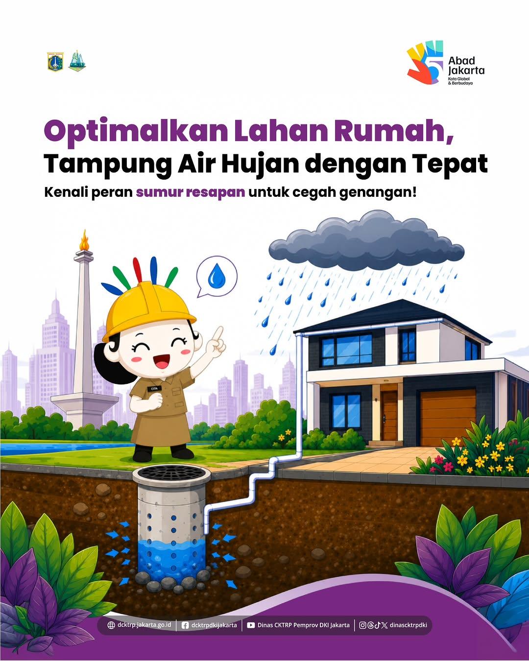 Infografis yang menjelaskan definisi, manfaat, aturan pembangunan, serta tips membuat sumur resapan di rumah untuk mencegah genangan.