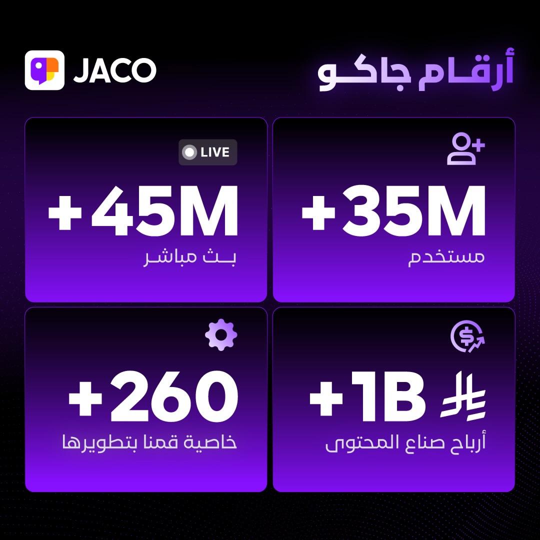 Instagram post by @hey_jaco