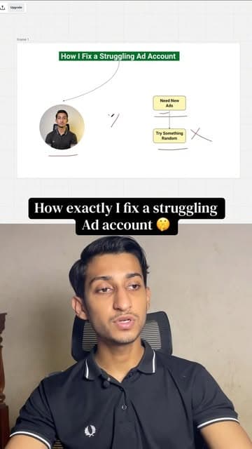 Instagram post by @marketingwithhamad