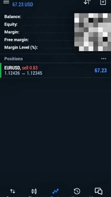 Instagram post by @mectrades