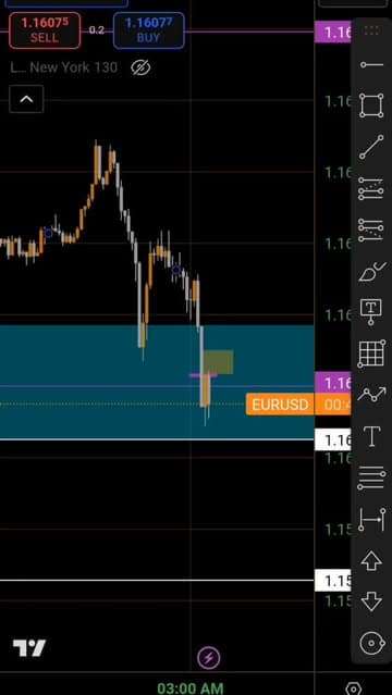 Instagram post by @mectrades