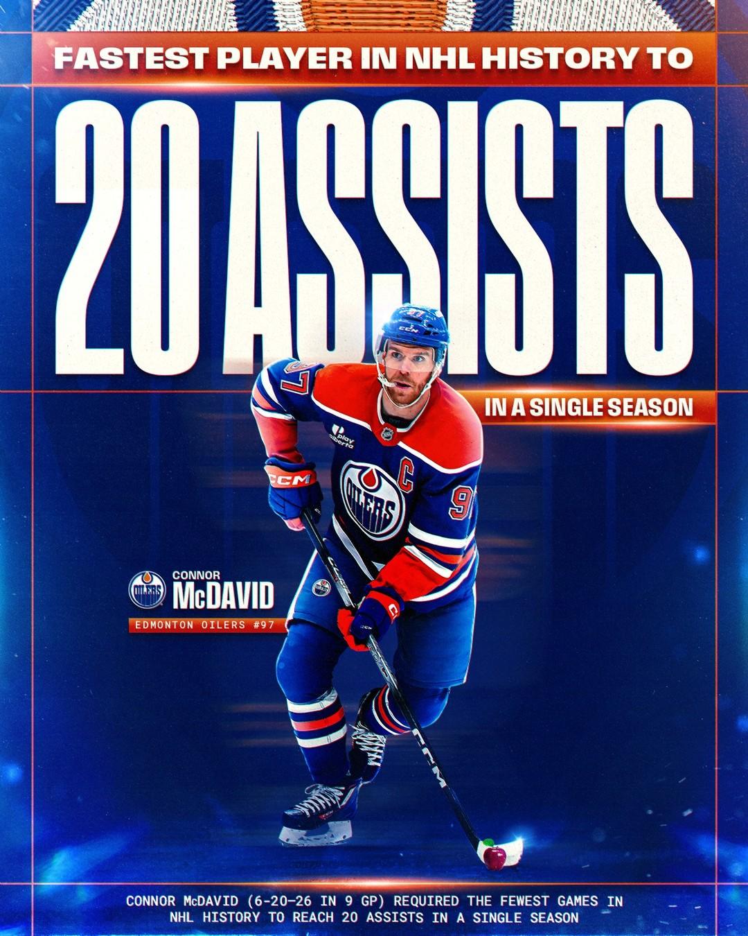 Instagram post by @nhl