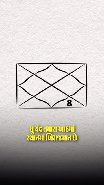 Instagram post by @payal.vastuyogi