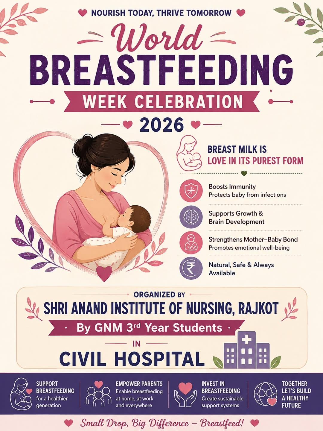 Instagram post by @shri_anand_nursing_institute