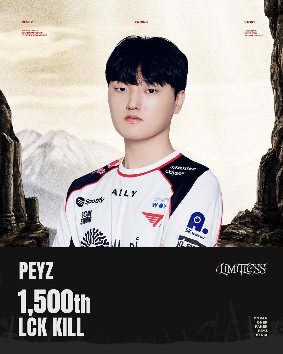 Instagram post by @t1lol