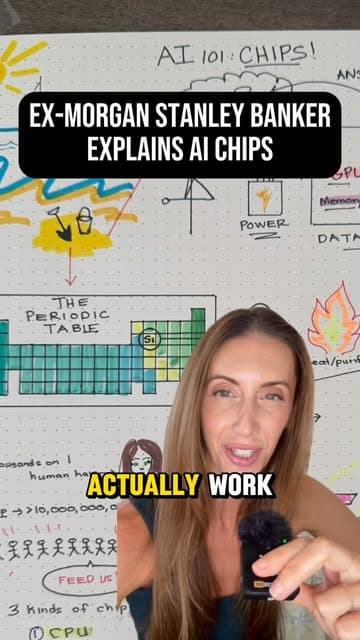Instagram post by @thewallstreetskinny