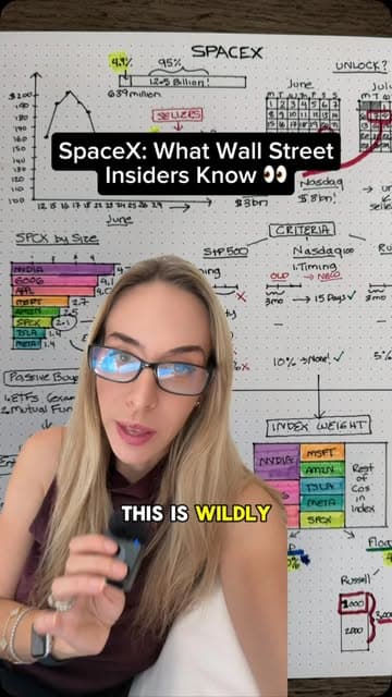 Instagram post by @thewallstreetskinny