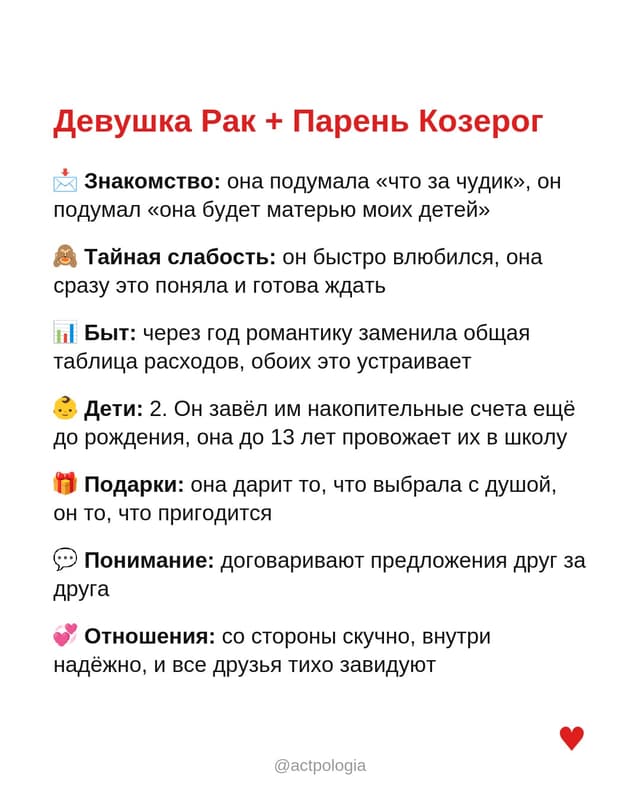 @actpologia's Instagram post posted on date 10/3/2026 which generated 187 likes and 3 comments
