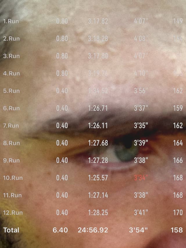 @adamtherunner's Instagram post posted on date 6/25/2026 which generated 19 likes and 4 comments