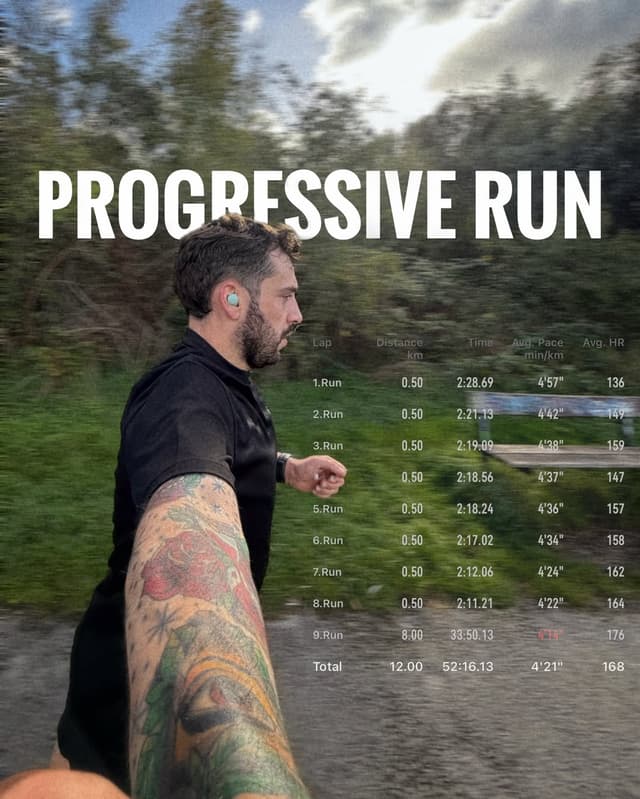 @adamtherunner's Instagram post posted on date 10/24/2026 which generated 31 likes and 2 comments