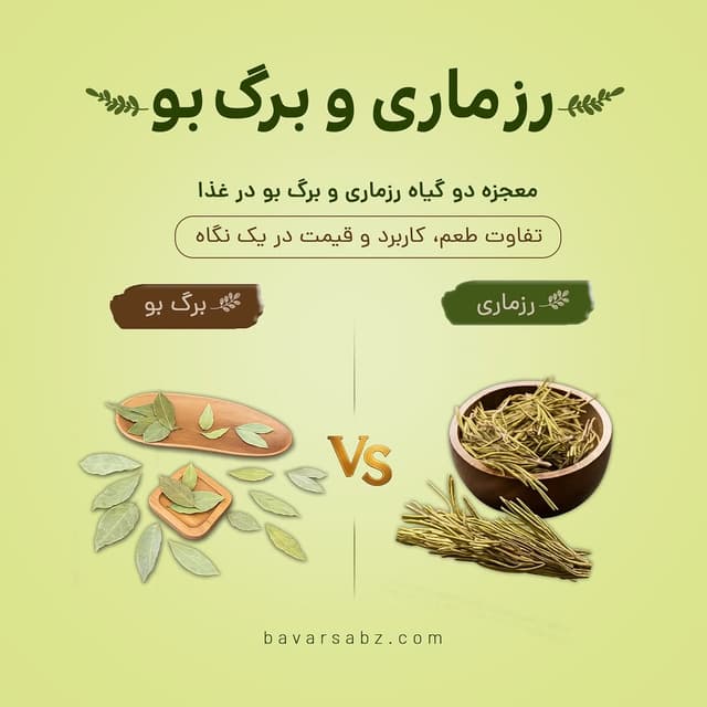 @bavarsabz.food's Instagram post posted on date 7/31/2026 which generated 134 likes and 6 comments