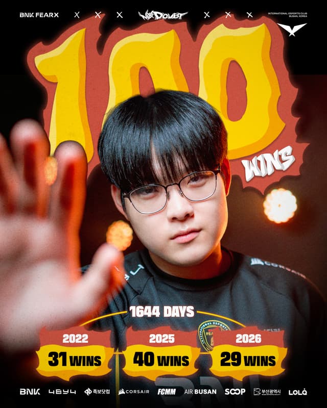 @bnk_fearx's Instagram post posted on date 9/9/2026 which generated 176 likes and 3 comments
