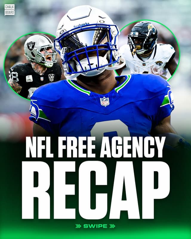 @breakingsports's Instagram post posted on date 3/10/2026 which generated 142 likes and 2 comments