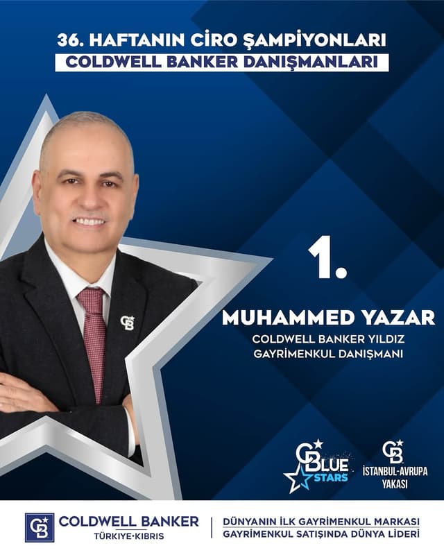 @c21_m.yazar's Instagram post posted on date 9/9/2025 which generated 32 likes and 5 comments