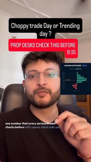 @compoundwithraunak's Instagram post posted on date 10/4/2026 which generated 624 likes and 2790 comments
