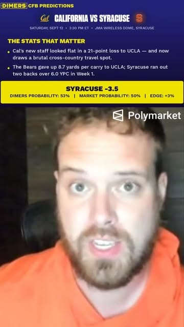 @dimerscom's Instagram post posted on date 9/11/2026 which generated 2 likes and 0 comments