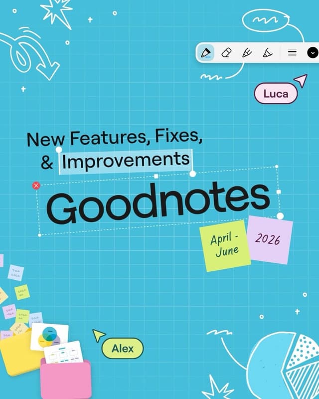 @goodnotes.app's Instagram post posted on date 7/6/2026 which generated 783 likes and 54 comments