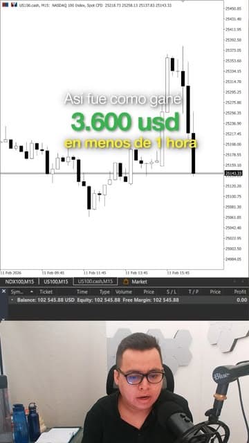 @gustavom.trader's Instagram post posted on date 2/26/2026 which generated 62 likes and 3 comments