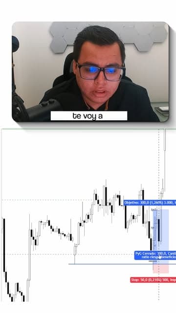 @gustavom.trader's Instagram post posted on date 9/5/2026 which generated 5 likes and 1 comments