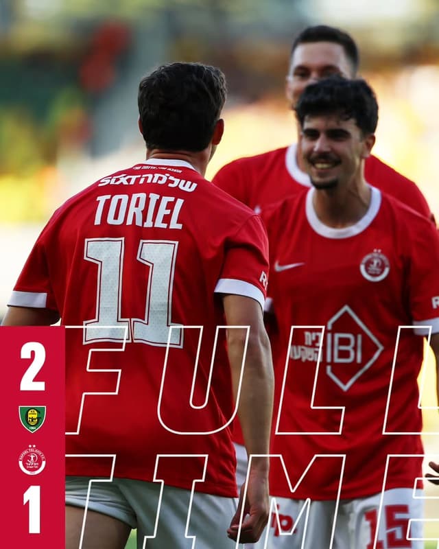 @hapoeltafc's Instagram post posted on date 8/12/2026 which generated 2180 likes and 126 comments