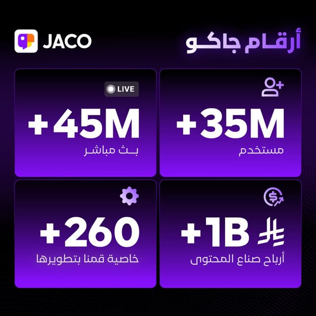 @hey_jaco's Instagram post posted on date 8/5/2026 which generated 11 likes and 3 comments