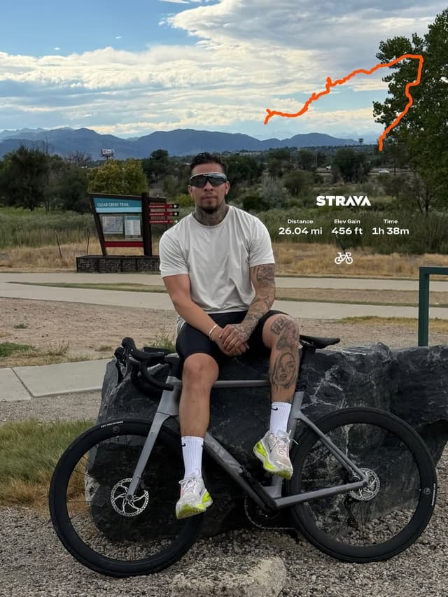 @jesus.elite.trainer's Instagram post posted on date 8/24/2026 which generated 3 likes and 1 comments