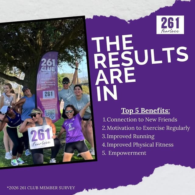 @kathrineswitzer's Instagram post posted on date 8/14/2026 which generated 22 likes and 0 comments