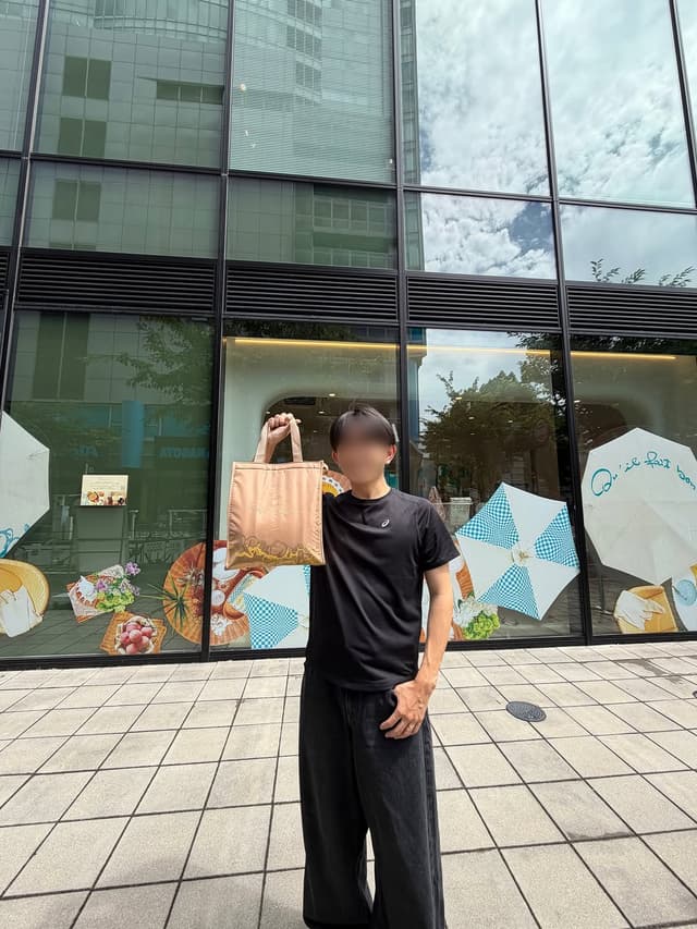 @keji_0828's Instagram post posted on date 8/28/2026 which generated 3 likes and 6 comments
