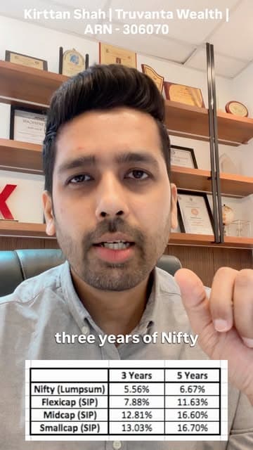 @kirtanshahcfp's Instagram post posted on date 9/20/2026 which generated 1940 likes and 33 comments