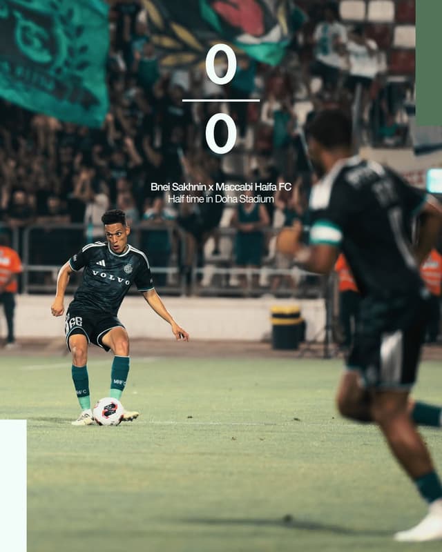 @maccabihaifafc's Instagram post posted on date 8/8/2026 which generated 962 likes and 77 comments