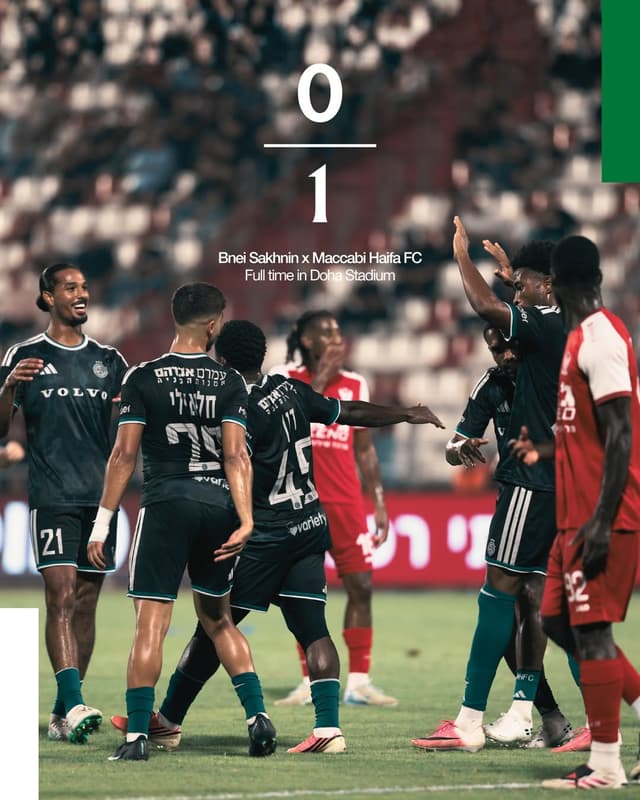 @maccabihaifafc's Instagram post posted on date 8/8/2026 which generated 1751 likes and 89 comments