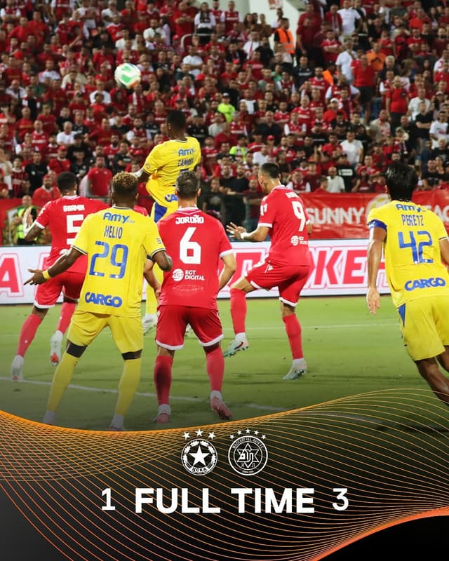 @maccabitlvfc's Instagram post posted on date 8/13/2026 which generated 2179 likes and 365 comments
