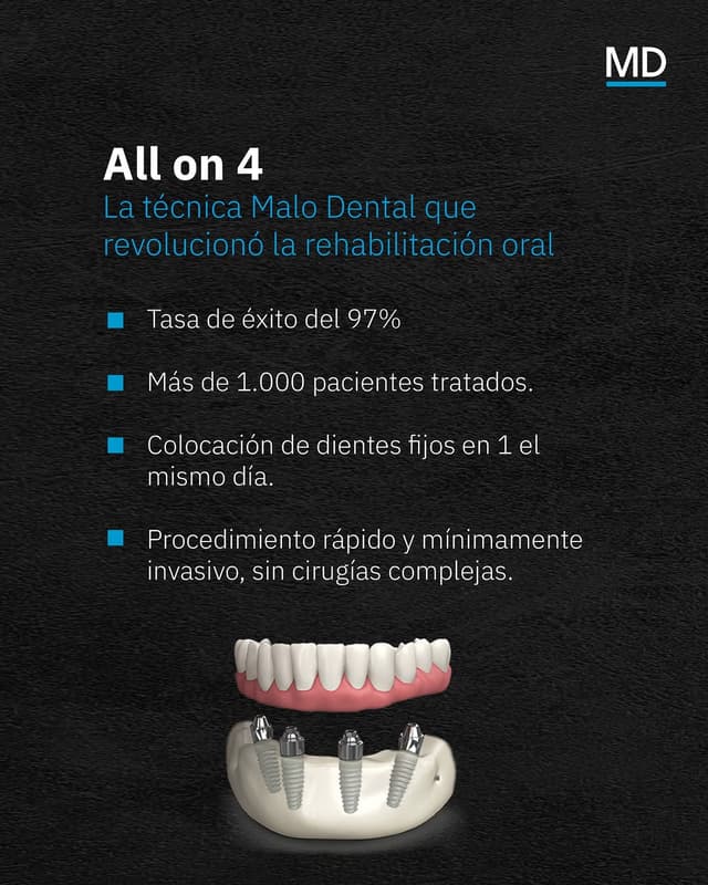 @malodentalbogota's Instagram post posted on date 4/11/2026 which generated 16 likes and 3 comments