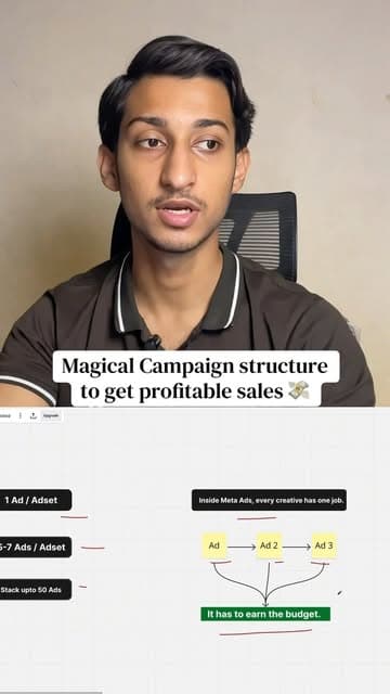 @marketingwithhamad's Instagram post posted on date 8/4/2026 which generated 27 likes and 0 comments