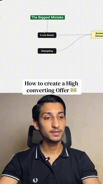 @marketingwithhamad's Instagram post posted on date 8/22/2026 which generated 20 likes and 4 comments