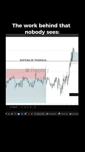 @mectrades's Instagram post posted on date 6/22/2025 which generated 8 likes and 0 comments