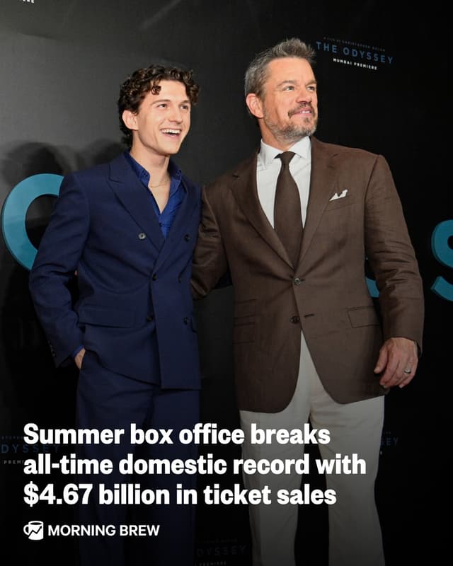 @morningbrew's Instagram post posted on date 9/8/2026 which generated 1734 likes and 12 comments