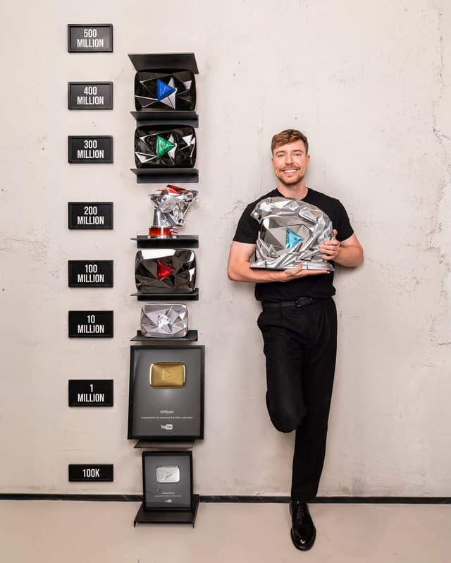 @mrbeast's Instagram post posted on date 6/14/2026 which generated 6340148 likes and 156010 comments
