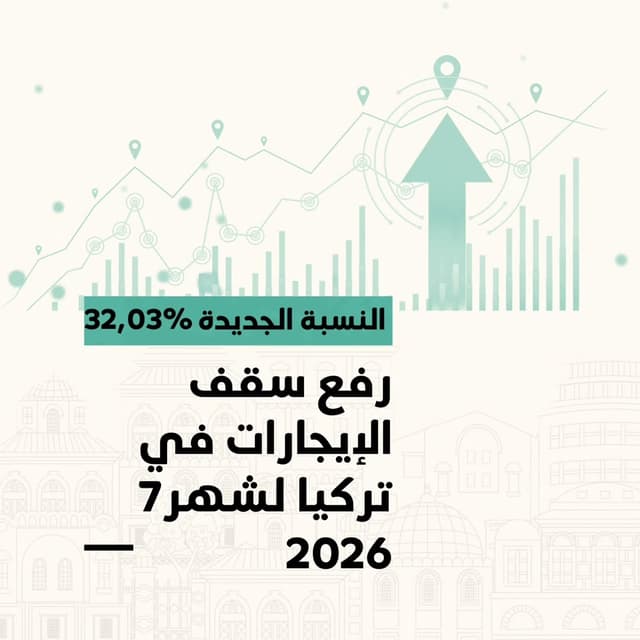 @muhammed_elmahmud_94's Instagram post posted on date 7/3/2026 which generated 1 likes and 0 comments