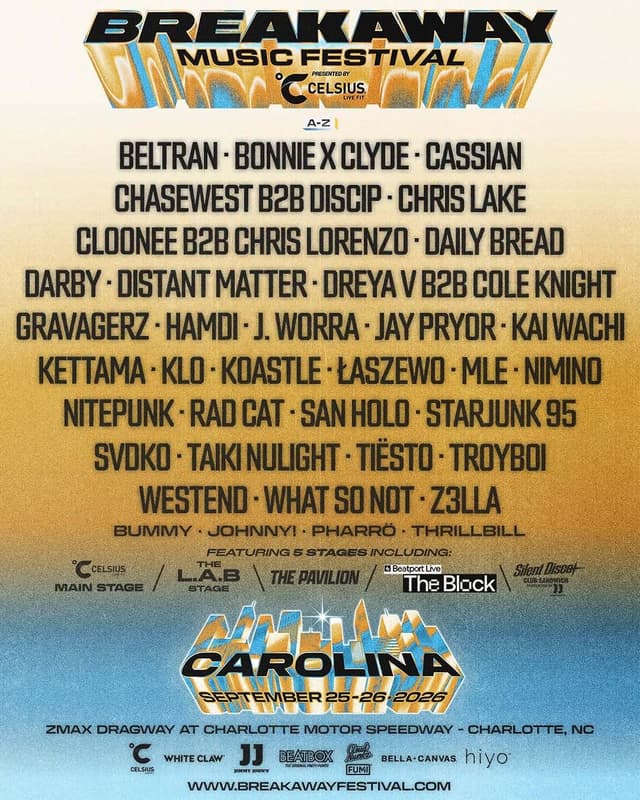@musicfestivalwizard's Instagram post posted on date 6/18/2026 which generated 6 likes and 0 comments