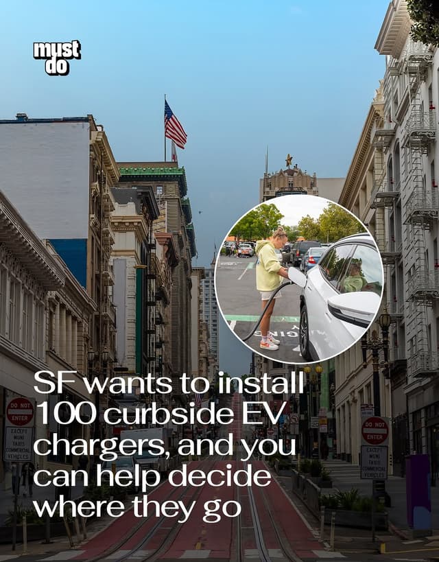 @mustdosf's Instagram post posted on date 8/31/2026 which generated 198 likes and 19 comments
