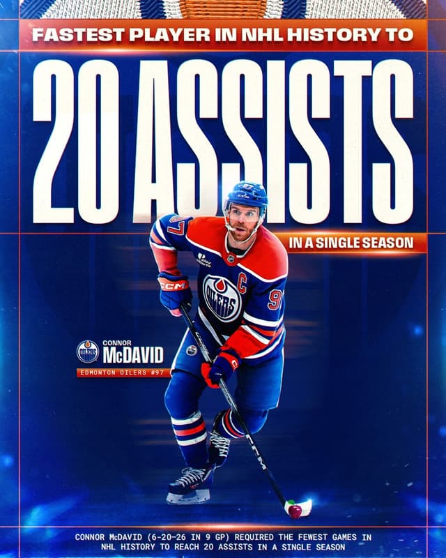 @nhl's Instagram post posted on date 10/21/2026 which generated 37005 likes and 401 comments