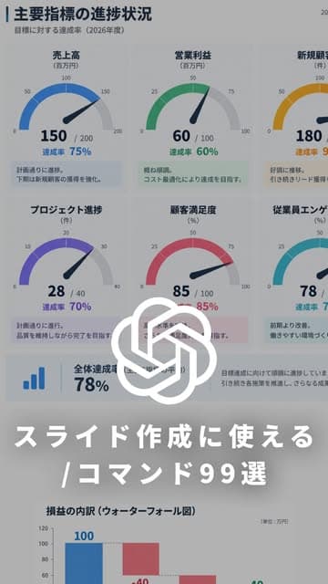 @noa_labo's Instagram post posted on date 9/18/2026 which generated 3 likes and 424 comments