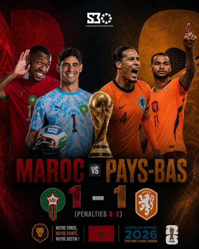 @s30morocco's Instagram post posted on date 6/30/2026 which generated 63 likes and 0 comments