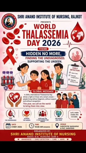 @shri_anand_nursing_institute's Instagram post posted on date 5/8/2026 which generated 25 likes and 0 comments